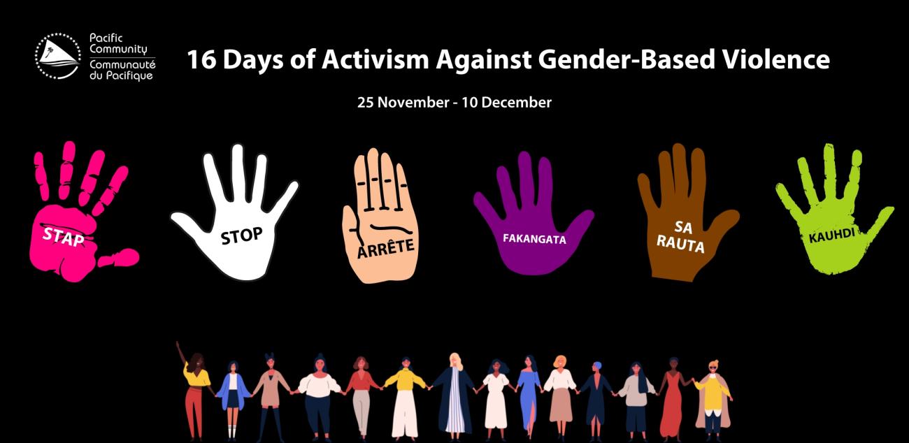 16 Days of Activism against GenderBased Violence (2022) The Pacific